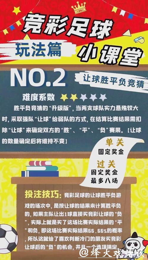 全面解析世界杯外围投注玩法 全面解析世界杯外围投注玩法
